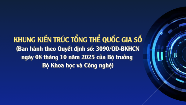 KHUNG KIẾN TRÚC TỔNG THỂ QUỐC GIA SỐ